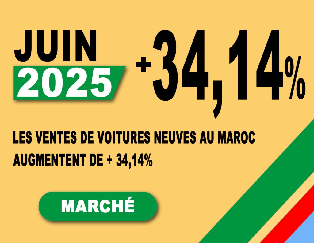 Chiffre du mois juin 2025 autonews 1024 x 794