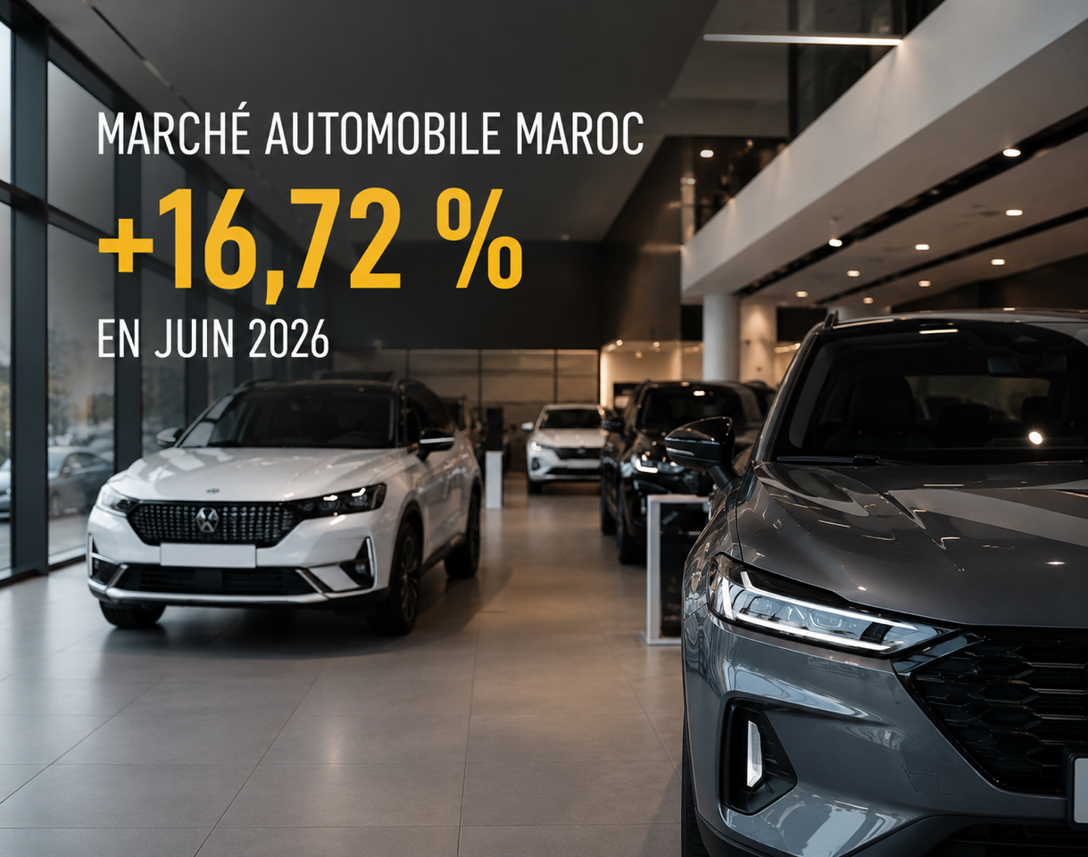 Marché automobile maroc en hausse de 1672 en juin 2026 marche automobile maroc juin 2026