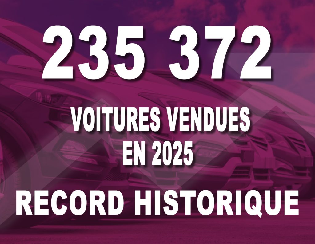 Rerrecord vente automobile maroc 2025 2 1024 x 794