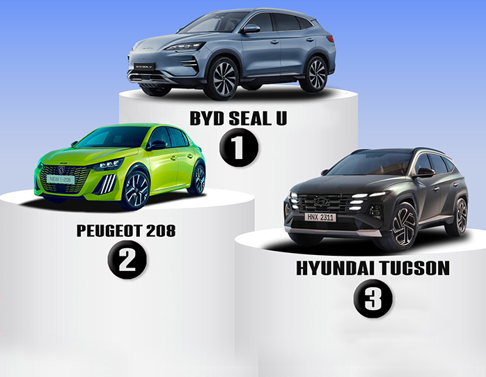 Autonews